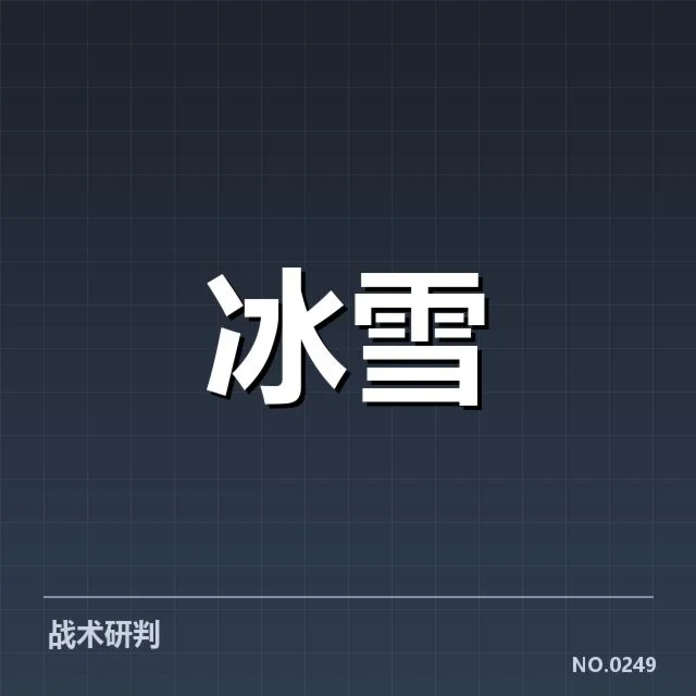 世锦赛官方确认的参赛安排和关键数据
