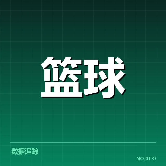已确认的球员名单和交易细节