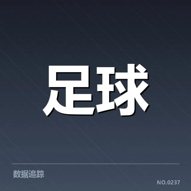 曼联近期确认的锋线球员名单